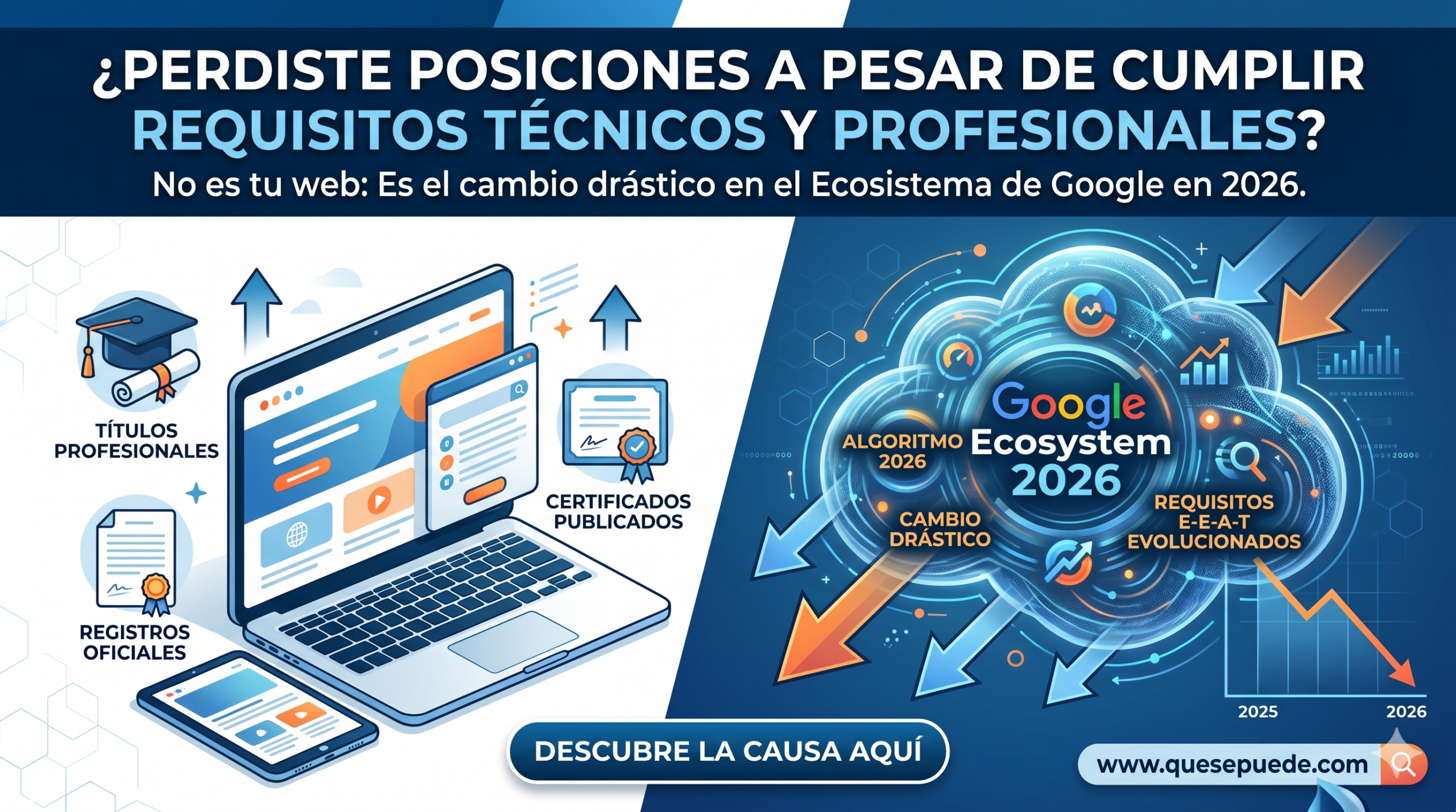 Este diálogo virtual con la IA de Google ha sido realizado al notar una pérdida abrupta y sostenida de visitantes a mi sitio web